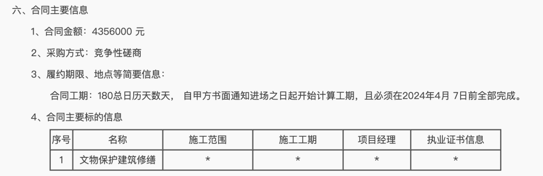 提级调查！相关责任人已被公安控制！河南大学大礼堂深夜大火央视